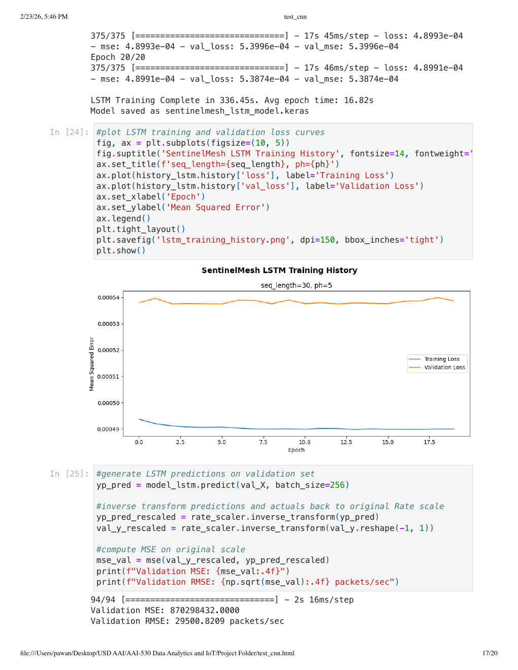 SentinelMesh LSTM Results